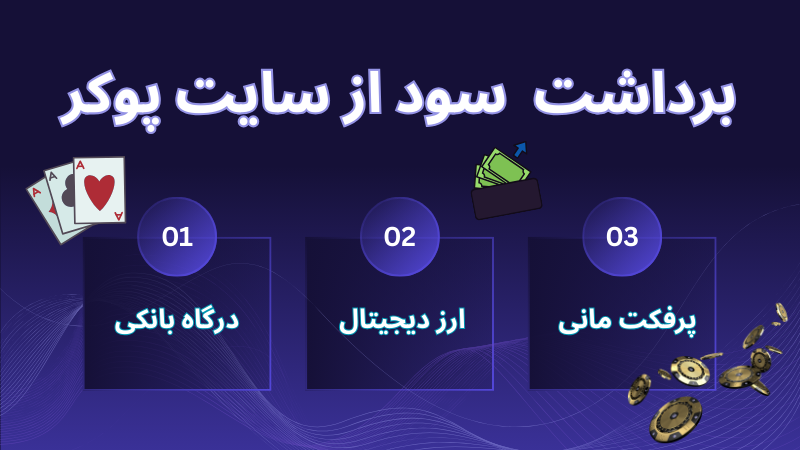 چگونه سود خود را از سایت پوکر برداشت کنیم؟